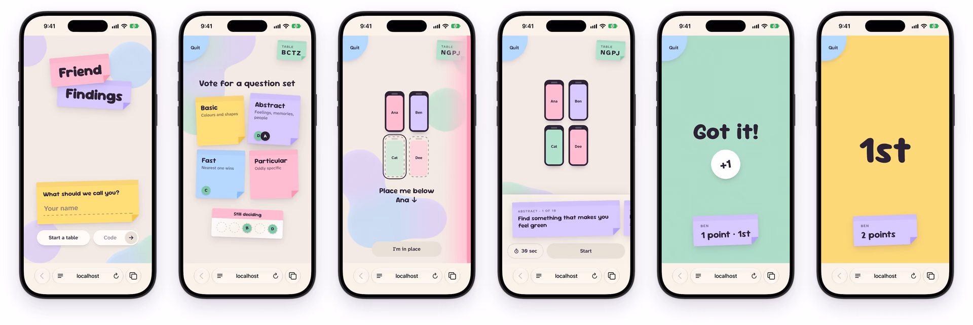 Six phone screens showing joining, voting, placement, scoring and final results